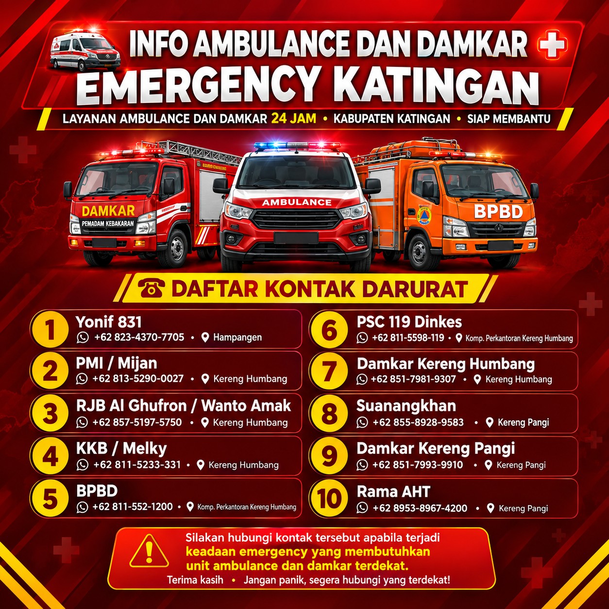 Acara 11