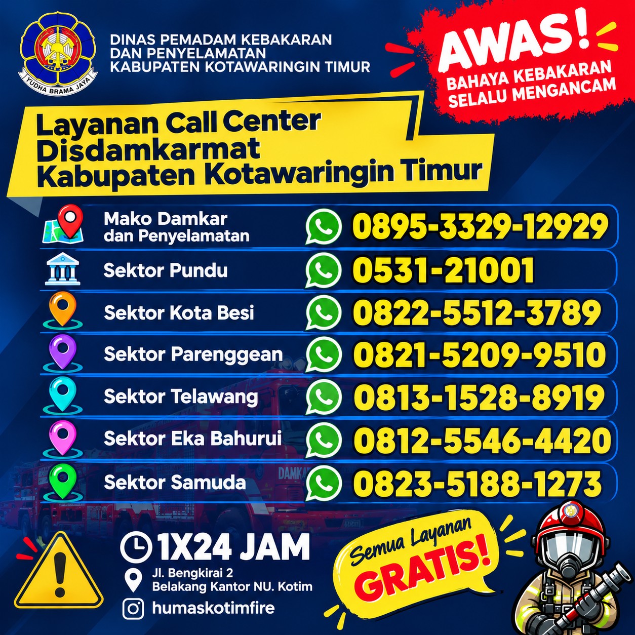 Acara 10