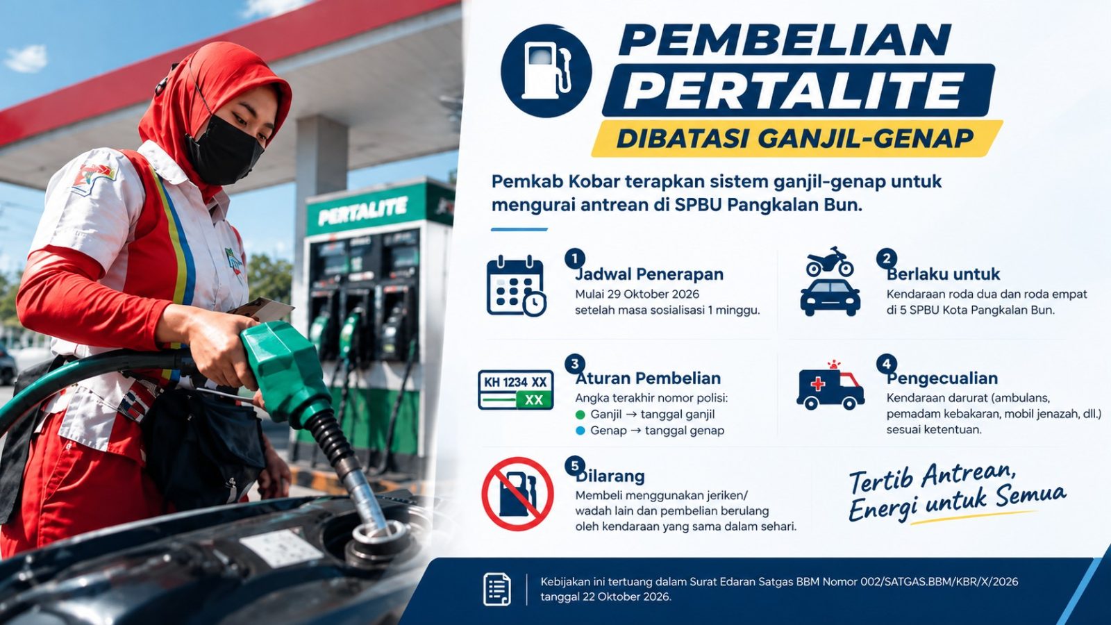 Bobon Kritik Respons Pemda, Obat Rp10,43 Miliar Diusut, Pertalite Dibatasi